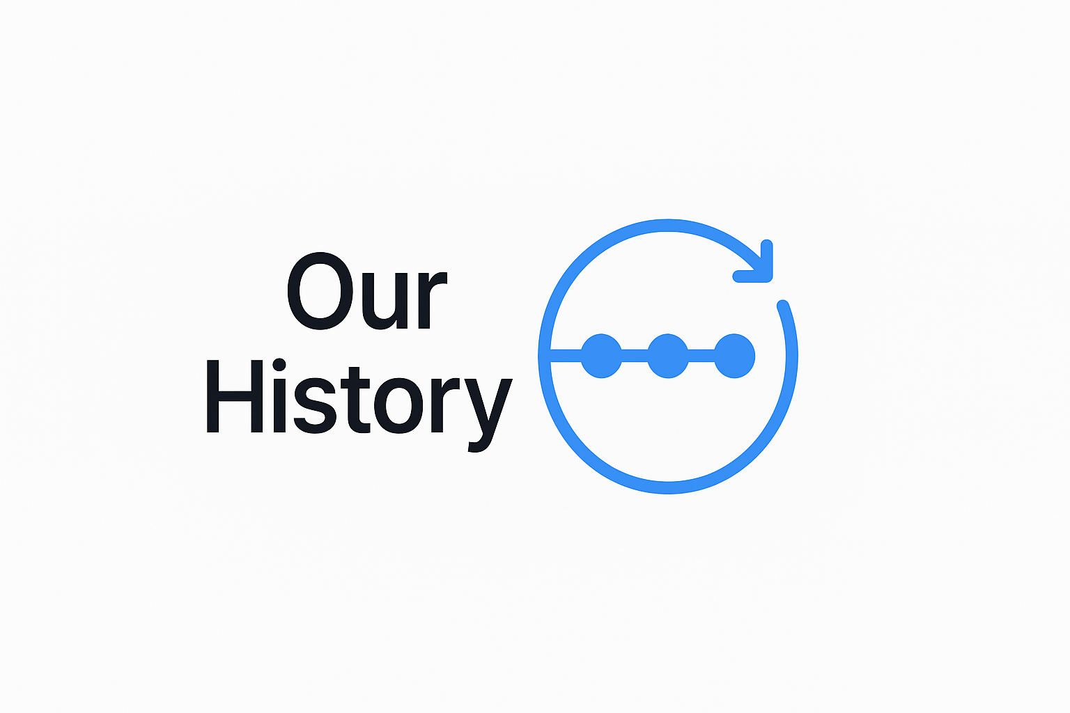 Our History